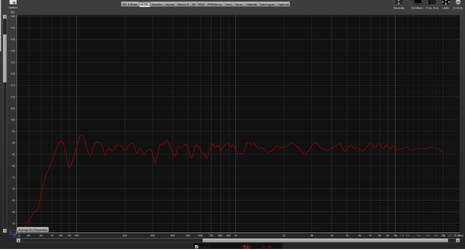 SPL 12 Smoothing.png