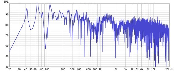 Frequenzgang Genelec LR.jpg