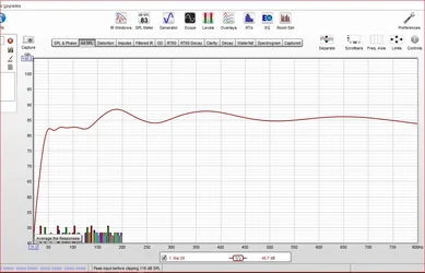 SPL.webp