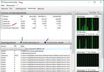 ressourcenmonitor.webp