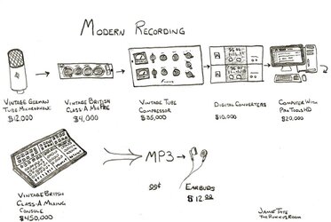 Recording.jpg