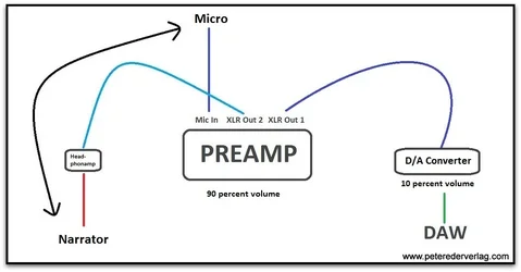 019 Signalpath audio book production.webp