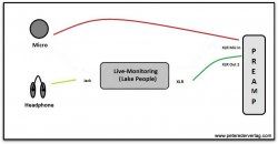 010 Live-Monitoring.jpg