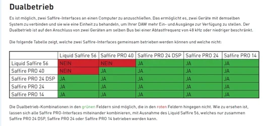 Saffire.webp