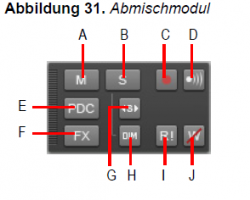 Abmischmodul.png