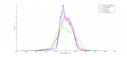 mitte_sample_diff.png