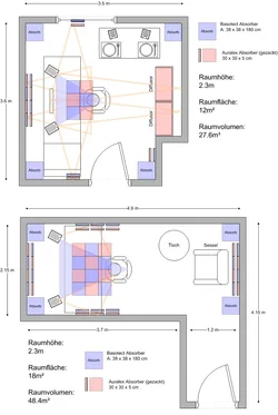 studio.comparison.webp