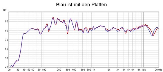 Holzfaser Zement Platten.jpg