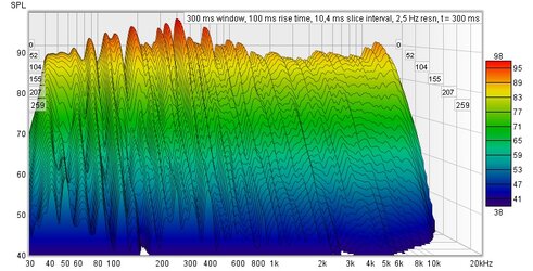 Wasserfall_L+R_01.jpg