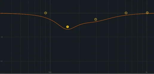 kick-EQ.webp