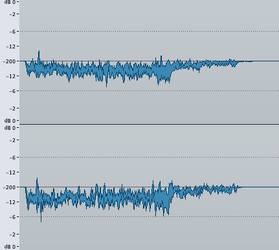 Synth Mit DC Versatz.png