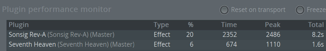 Performance.jpg