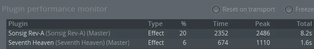 Performance.webp
