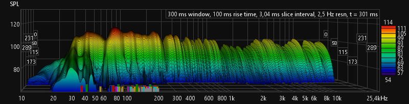 Beide + sub waterfall.png