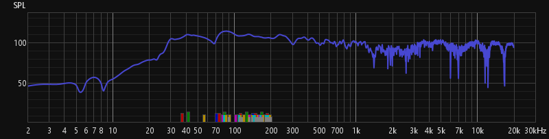 Beide + sub All SPL.png