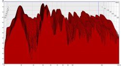 801_waterfall_bass_unbehandelt.jpg