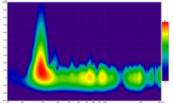unbehandelt_spectro.png