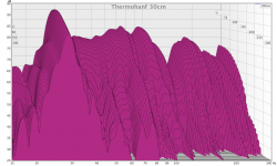 thermohanf.png