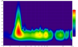 thermohanf_spectro.png
