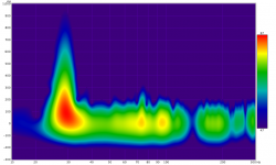 lpas_spectro.png