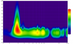 cib_spectro.png