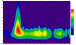 vpr1mm_spectro.png