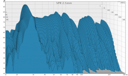 vpr25.png