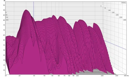 lpa_80hz.webp