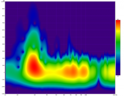 basotect_spectro.png