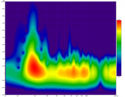 vpr_25mm_spectro.png