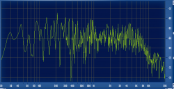 BIld5 Frequenzgang mit EQ FFT=16386.png