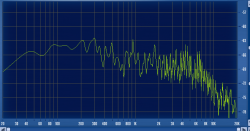 Bild6 Frequenzgang mit EQ FFT=2048.png