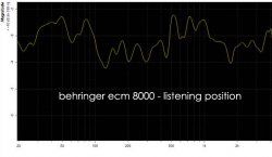 FREQUENCY RESPONSE2.jpg