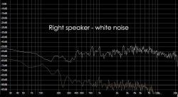 2. right speaker white noise.jpg