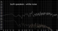 3. both speakers - white noise.jpg