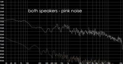 6. both speaker - pink noise.jpg