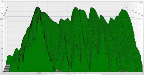 1.Messung log.webp