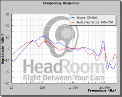 graphCompare.png