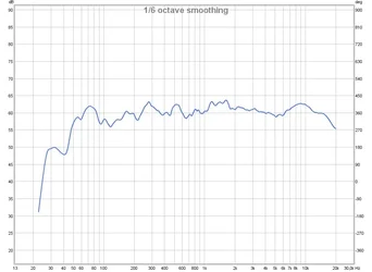 freq kirsch 2m.webp