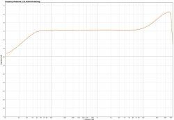 Drawmer1 88khz.jpg