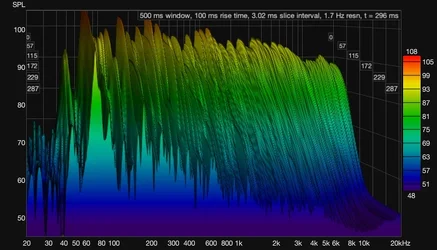 waterfall_ohne Dämmung.webp