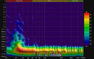 Spectogramm Bass.webp