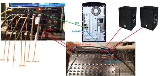 Aufbau_Powermixer_Behringer-XAirXR18.jpg