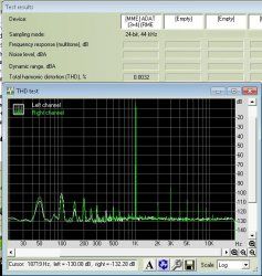 thd 1khz +3dB.jpg