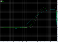 Tm208 Hi band.png