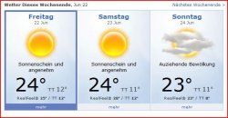 wettertaltitz.jpg