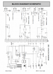 ZED10 Blockdiagram.png