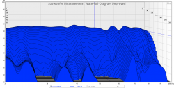 waterfall-diagramm-improved.png