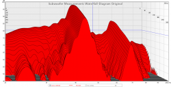 waterfall-diagramm-original.png