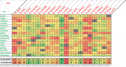 results_mix-contest3c.png